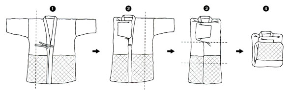 剣道衣のしまい方