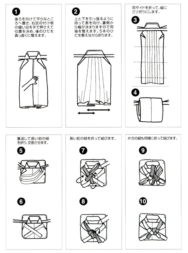 袴のしまい方