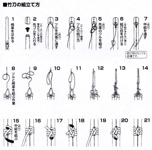 胴の計り方