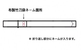 布製竹刀袋ネーム箇所